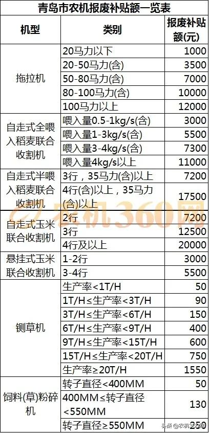 山东木材破碎机新机的简单介绍