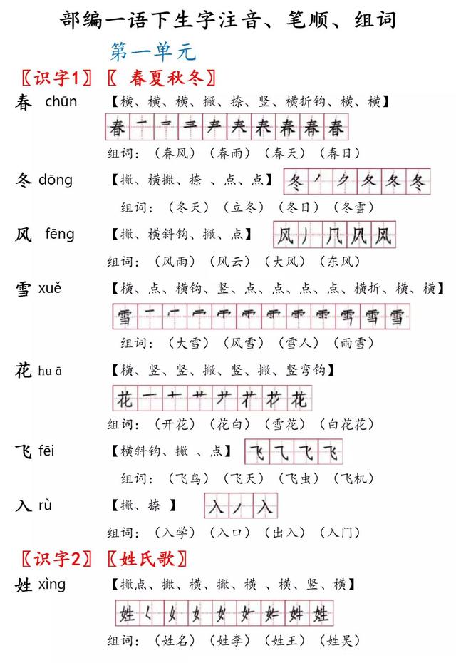 片笔顺