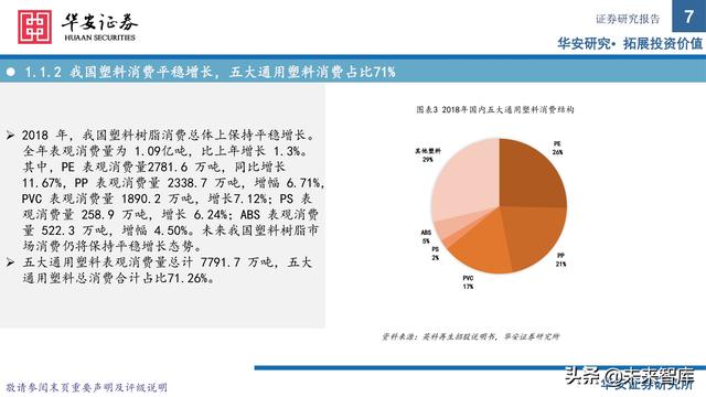 可再生资源