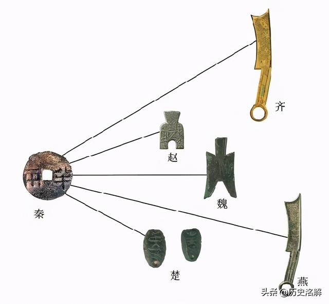 秦始皇：朕的百万大军哪去了？秦家大哥人物简史