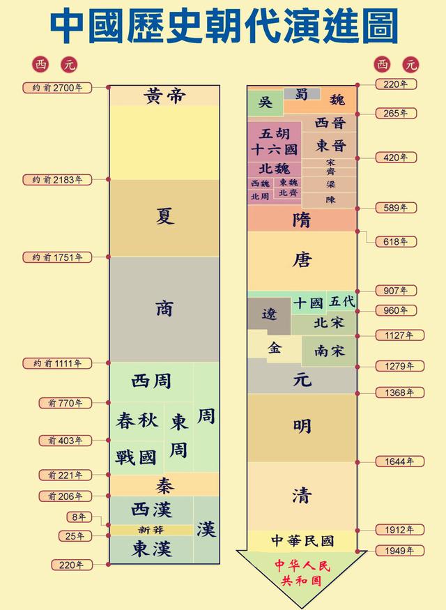 ֮ʲô˳(˳)-ı