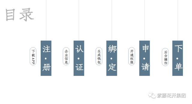 重庆砂石交易平台