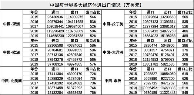 中远海控的冰与火