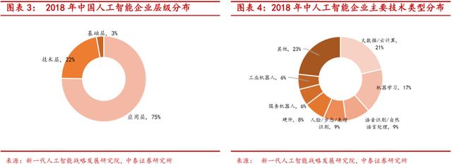 “硬科技”是什么-第3张图片-9158手机教程网