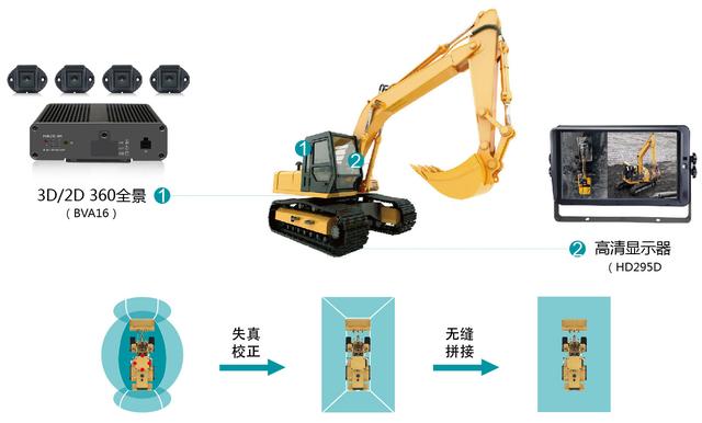 机械展展位设计方案