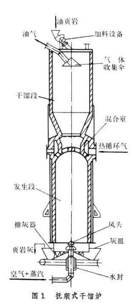 抚顺5x制砂机排行