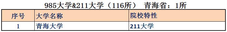 中国有多少院士（中国有多少院士2021共计多少名）