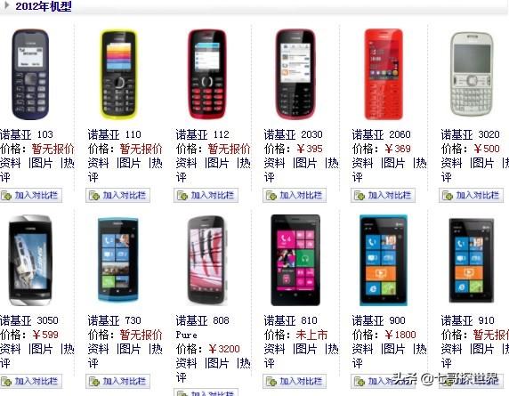 诺基亚手机全部型号（诺基亚系列手机图片型号）