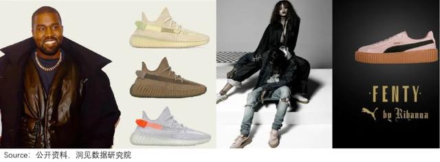 “秋裤”Lululemon火辣辣，“秋衣”安德玛静悄悄