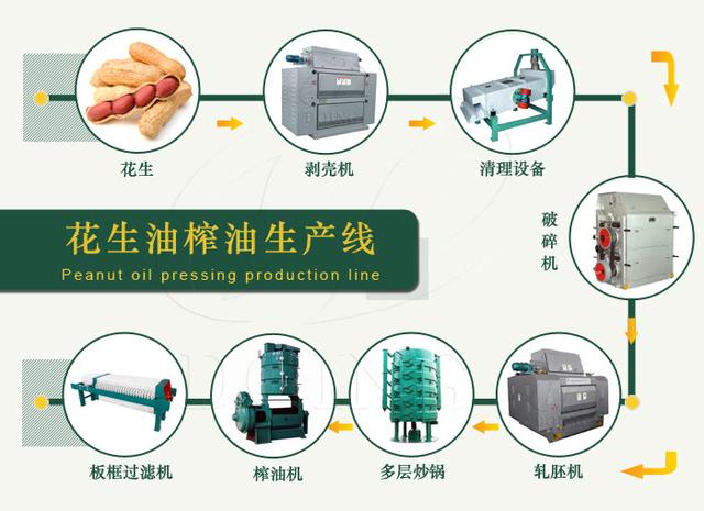 家用小型毛油过滤机