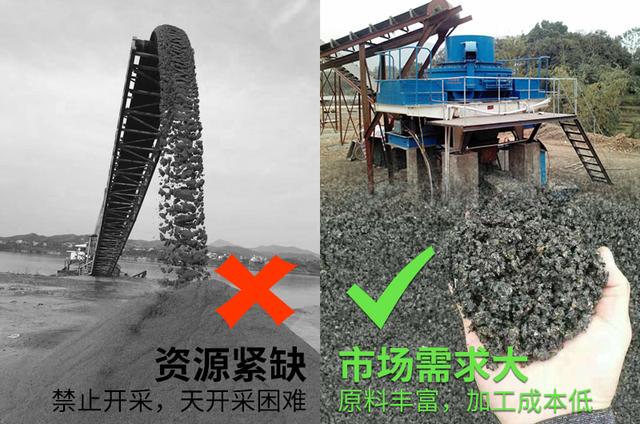 节能制砂机直销