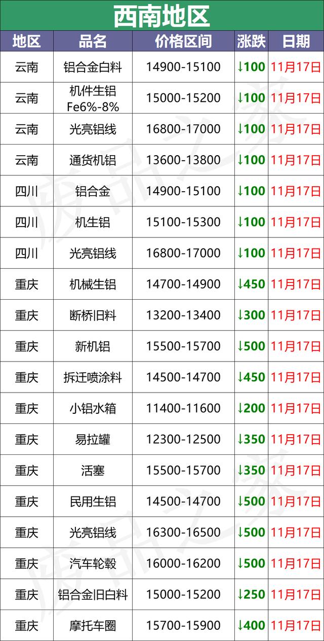 广西模板破碎机报价