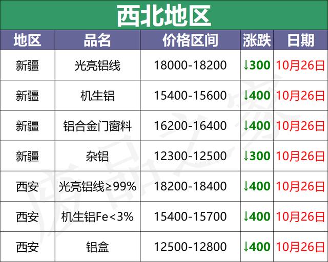 亳州制砂机破碎机供应商