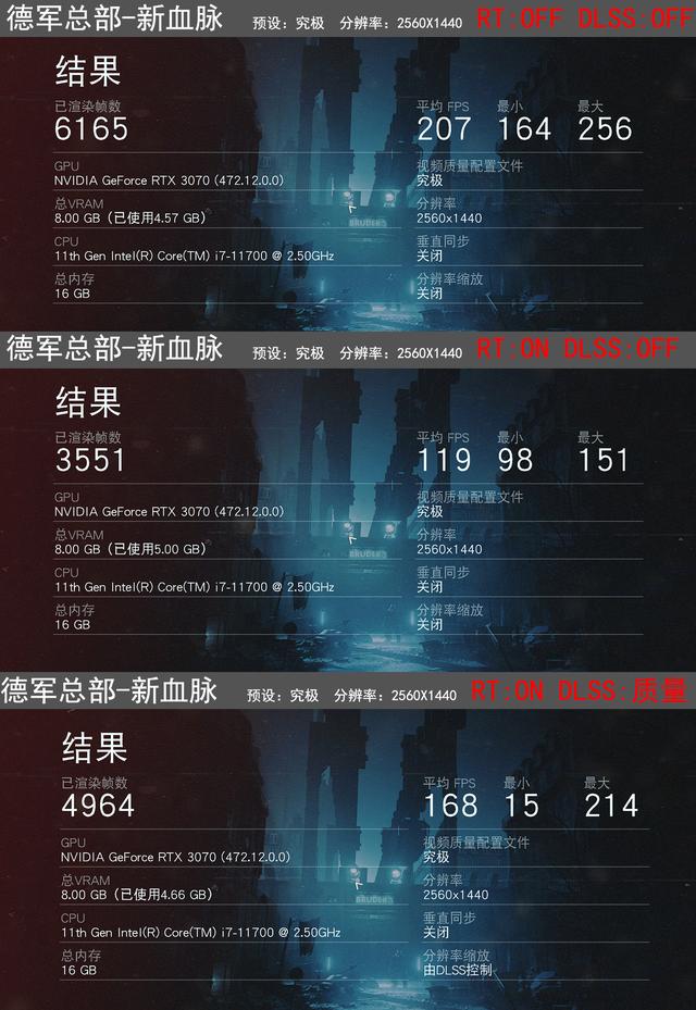 1.2m小桌子能放点啥？分享桌上好物，和一台轻度RGB主机