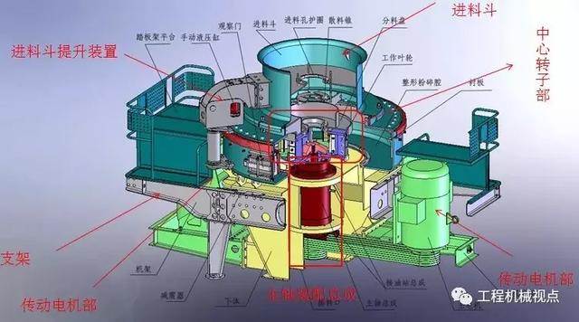 日照中砂制砂机的简单介绍
