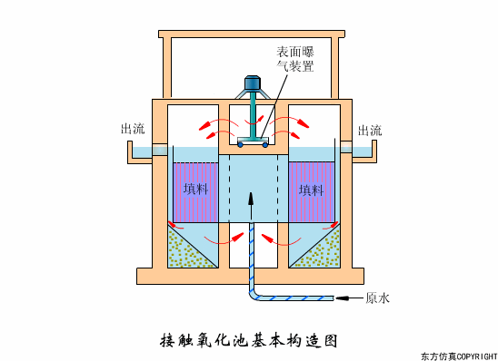 宜兴过滤机蝶阀开关