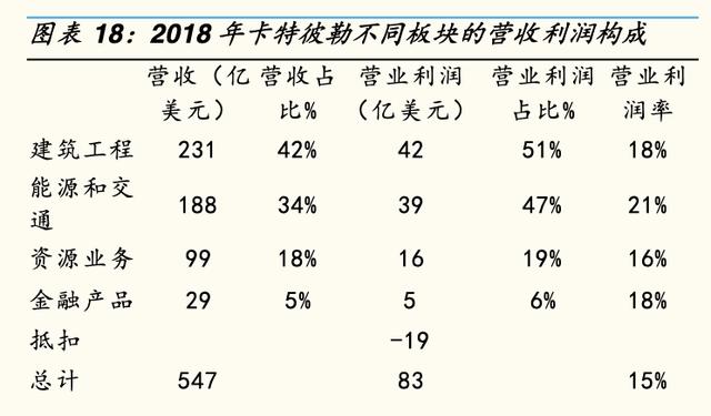 矿用设备哪个品牌好
