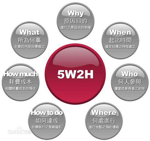 贵州中能公司家门口上班等你来