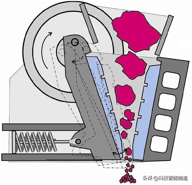 家用粉碎机破碎机视频