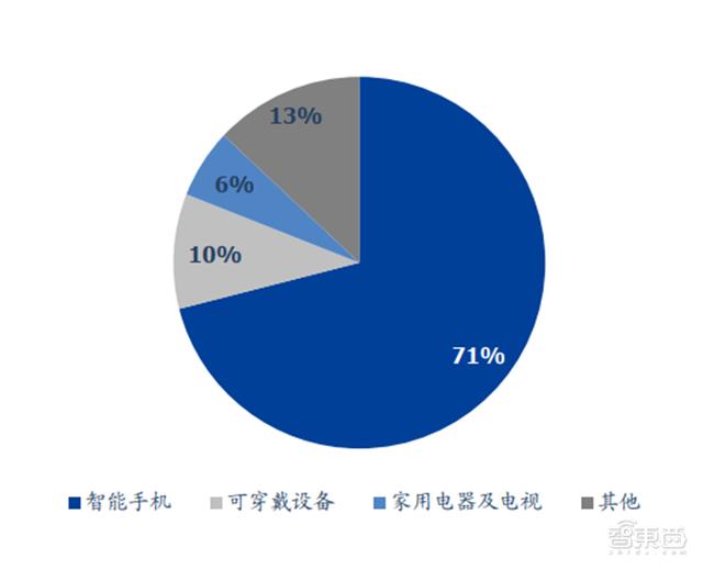 三明电镀钛过滤机哪家好