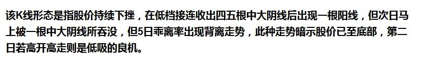 2种绝佳买入形态k线图,12种绝佳买入形态k线图视频"