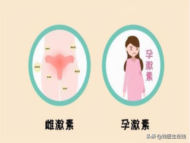 影响女性睡眠的5种激素，更年期女性要特别注意