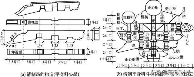 一公分等于几厘米