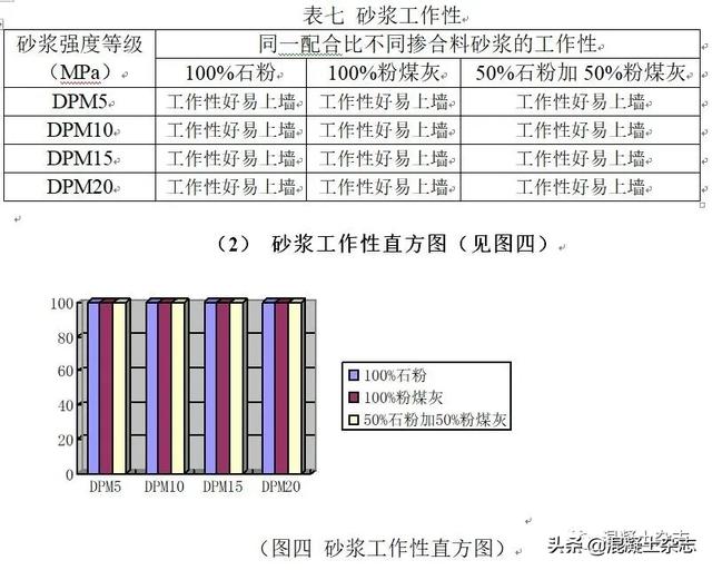 无筛底制砂机怎么样