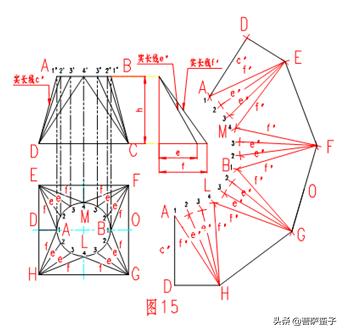 对于不可展曲面工程实践中