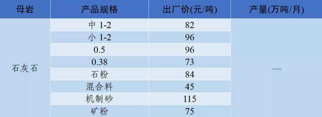 韶山洗砂机多少钱