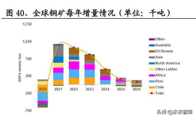 曲靖洗砂机价格厂家