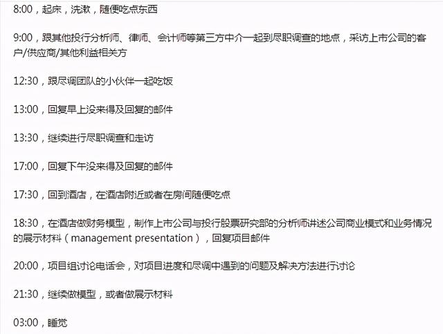 金融贷款属于什么行业