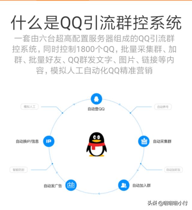 如何加qq群 才能高效稳定的进群 并且不容易被屏蔽封群？