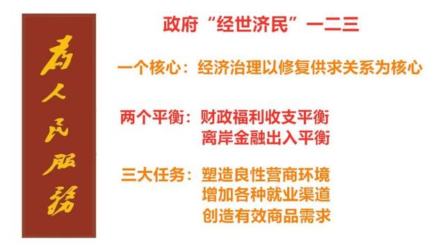 债务与货币 解决政府债务问题的根本出路是「政府债务危机」