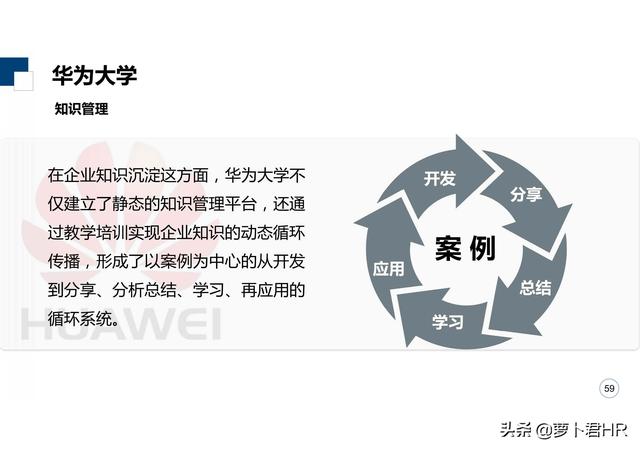 「标杆学习」华为大学培养体系