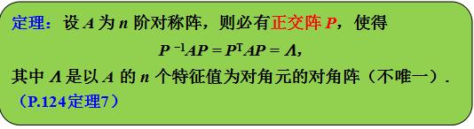 都不能对角化的矩阵判断相似
