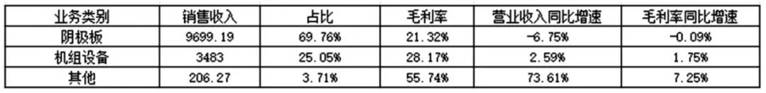 关于台州三门县净化过滤机的信息