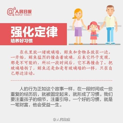 人民日报推荐：家长必知的9个黄金教育法则，助你培养优秀孩子 儿童教育 第3张