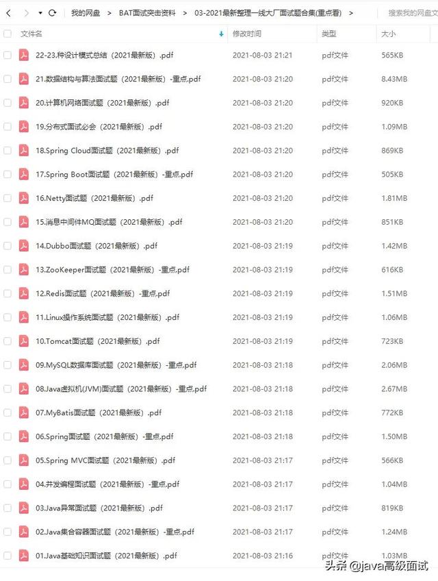 95后阿里P7晒出工资单：狠补了这些个技术栈，真的香啊