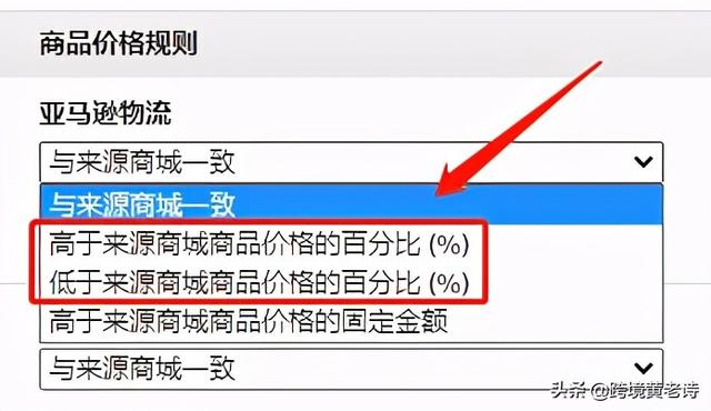 亚马逊美国站fba（亚马逊美国站FBA被同步到加拿大站）