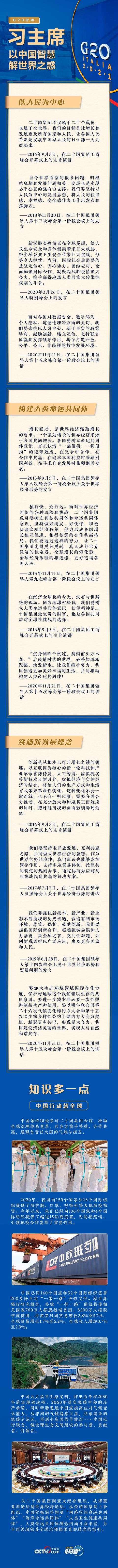 联播+丨G20时间 习主席以中国智慧解世界之惑