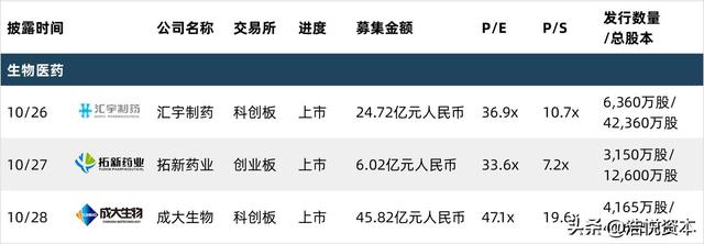 互联网诊疗新规出台，夯实服务能力刻不容缓
