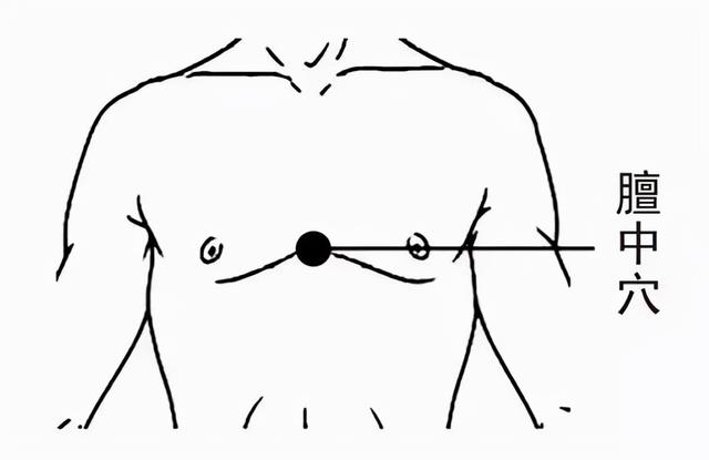 有这些症状说明你的肝“气不顺”！如何调理？