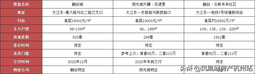 ������ôѡ���������·��㳲������16��¥����ȫ����