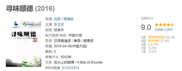 假期必看顶级纪录片，美食、历史、自然12部神级纪录片