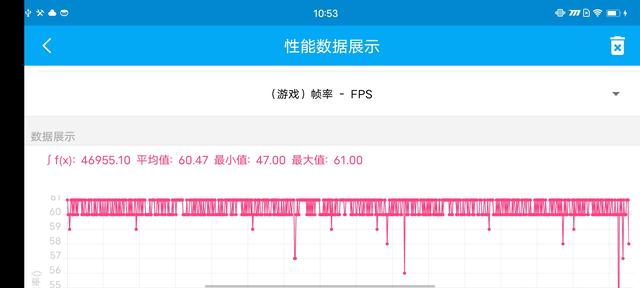 iQOO Z5评测：续航很强，屏幕也很顶-第3张图片-9158手机教程网