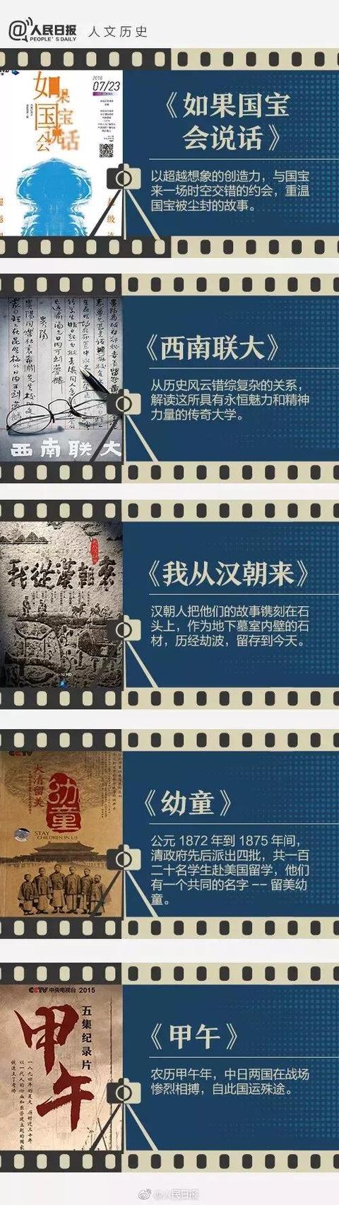 人民日报推荐给学生的40部纪录片，胜过100部动画片