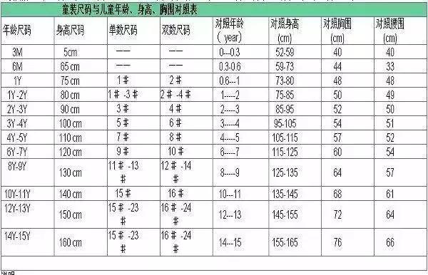 按身高体重穿内衣表图片