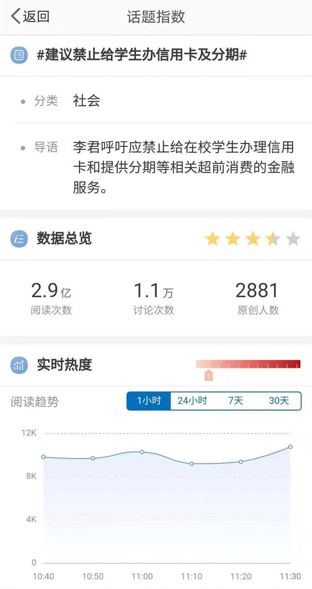 贷款是学生怎么办理信用卡