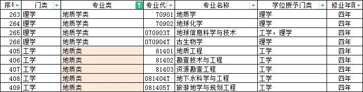 地质工程未来30年发展